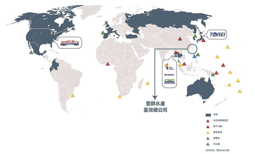 豐群水產全球市場、供應商、代工廠分布圖