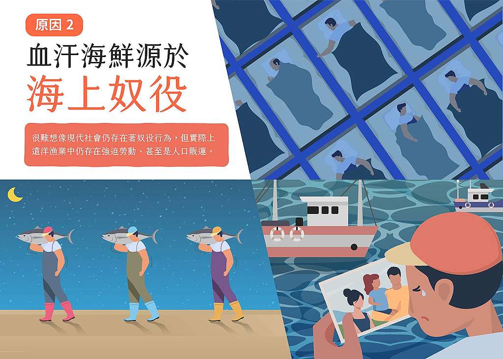 血汗海鮮源於海上奴役與強迫勞動