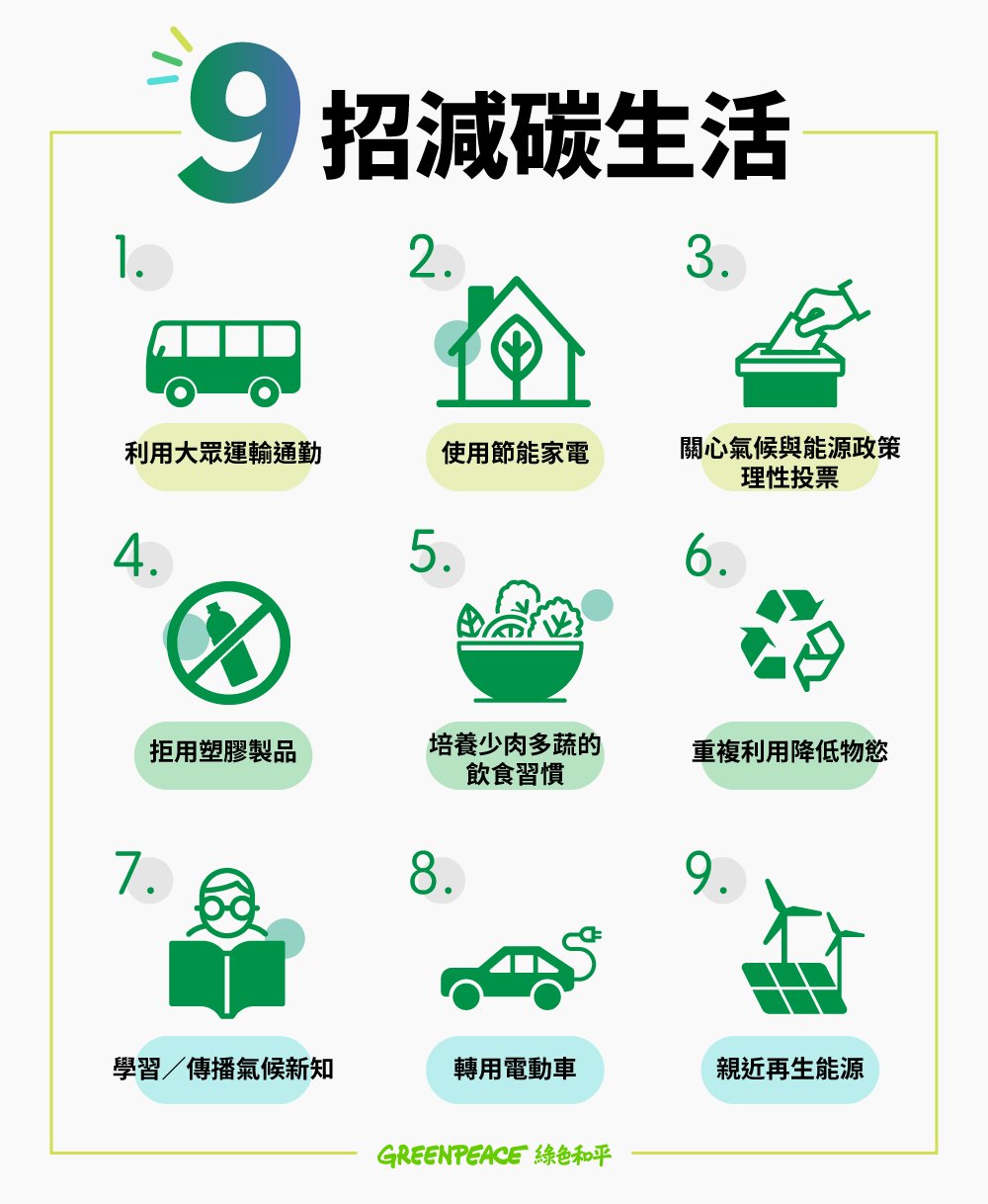 您我一般的市井小民也能從生活中著手改變,力行 9 件小事對抗氣候變遷。
