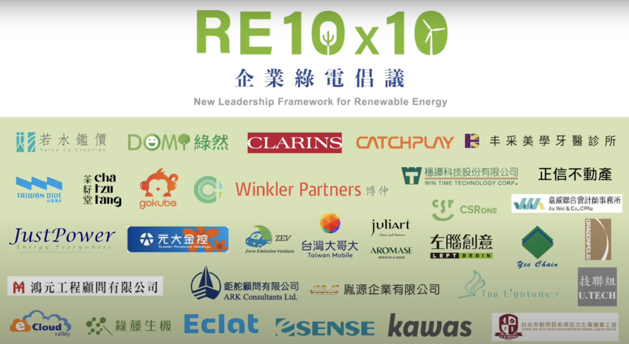 「RE10x10綠電倡議」截至2021年6月，已有35間企業加入，承諾「2025年達成轉用10%以上綠電」。© Greenpeace