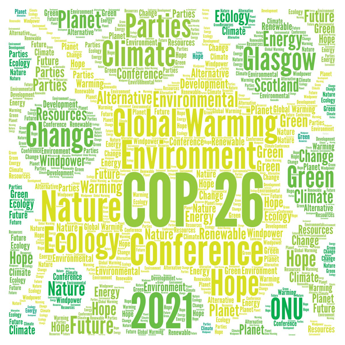 COP26是世界上最重要的氣候會議,近200為世界領導人將在此會議中協商並議定應對氣候變遷的計畫。