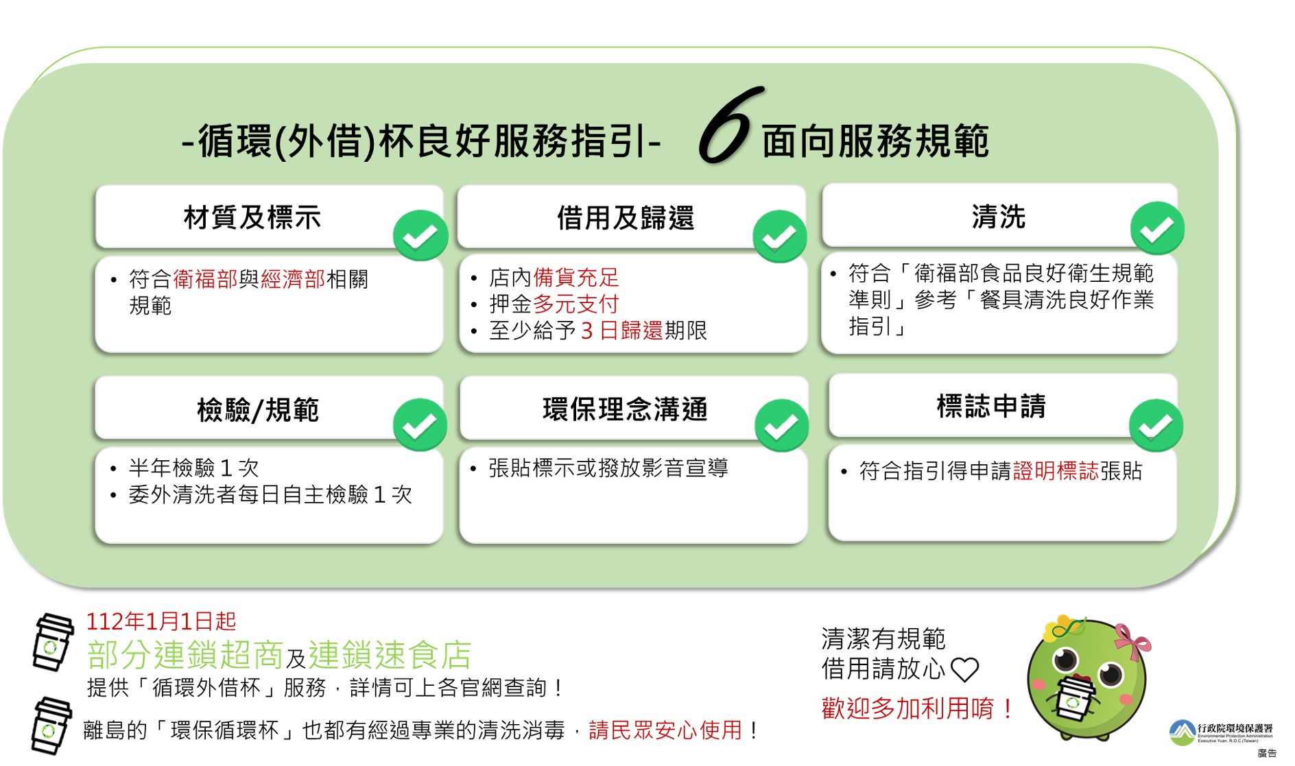 綠色和平長期倡議、推廣重複使用模式，在地方政府及業者陸續響應下，催生臺灣環保署在2022年10月31日發布「循環（外借）杯良好服務指引」，為業者提供循環杯的標準規範。
