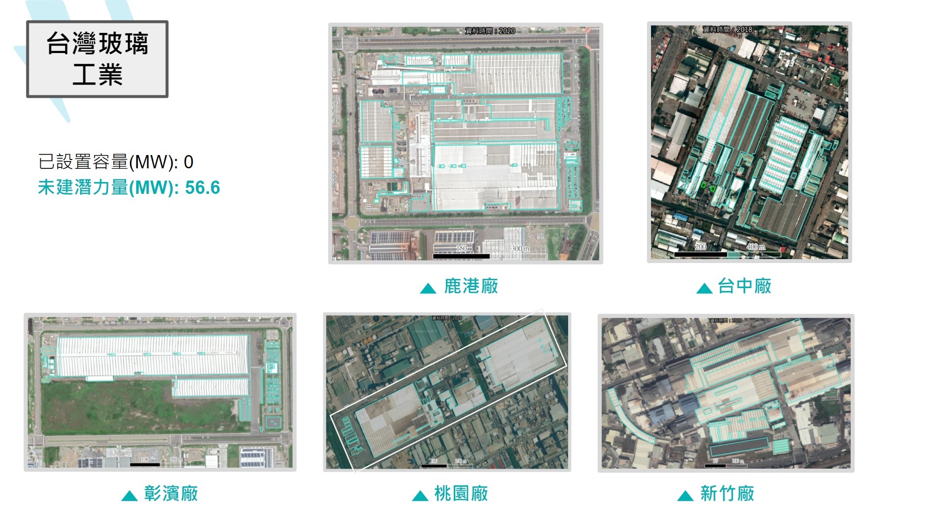 台玻集團設置太陽光電潛力。