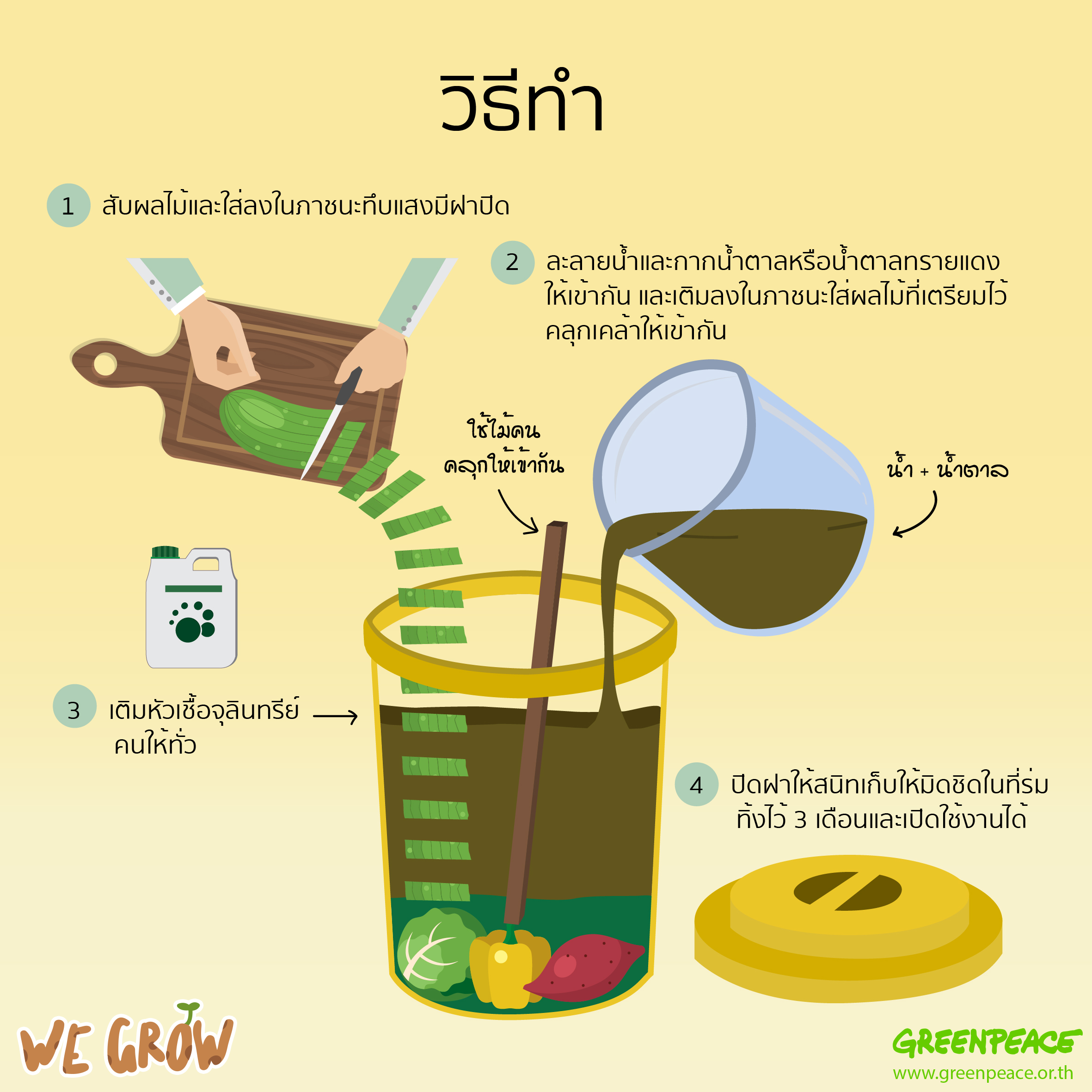 วิธีการทำปุ๋ยอินทรีย์ต่างๆ - Greenpeace Thailand วิธีการทำปุ๋ยอินทรีย์ต่างๆ - Greenpeace Thailand