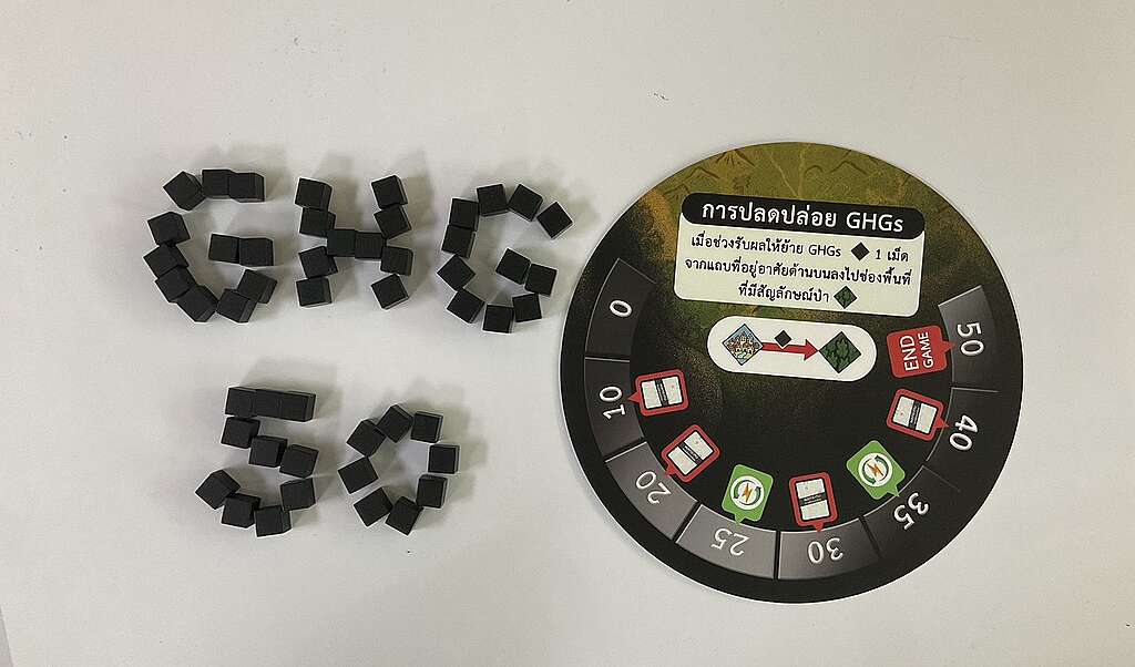 GHG 50 เกมโอเวอร์