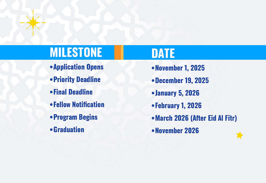 Tayyb fellowship Ummah for earth Tayyb fellowship Ummah for earth
