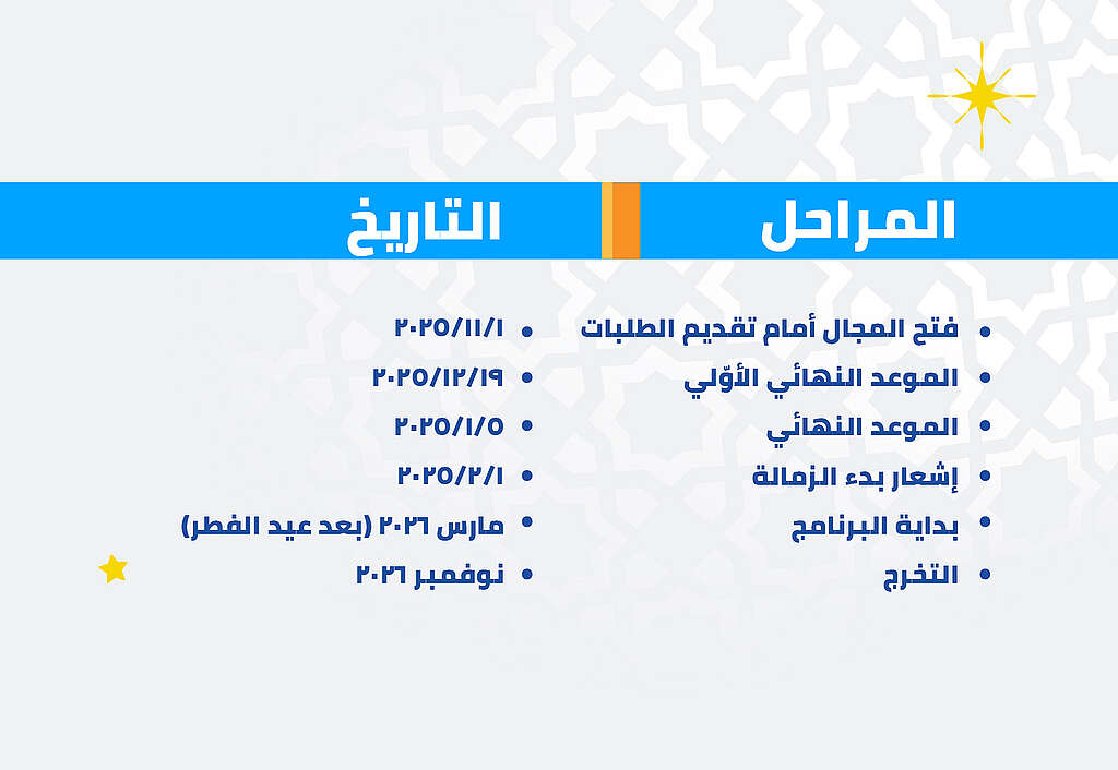 tayyeb fellowship ummah for earth