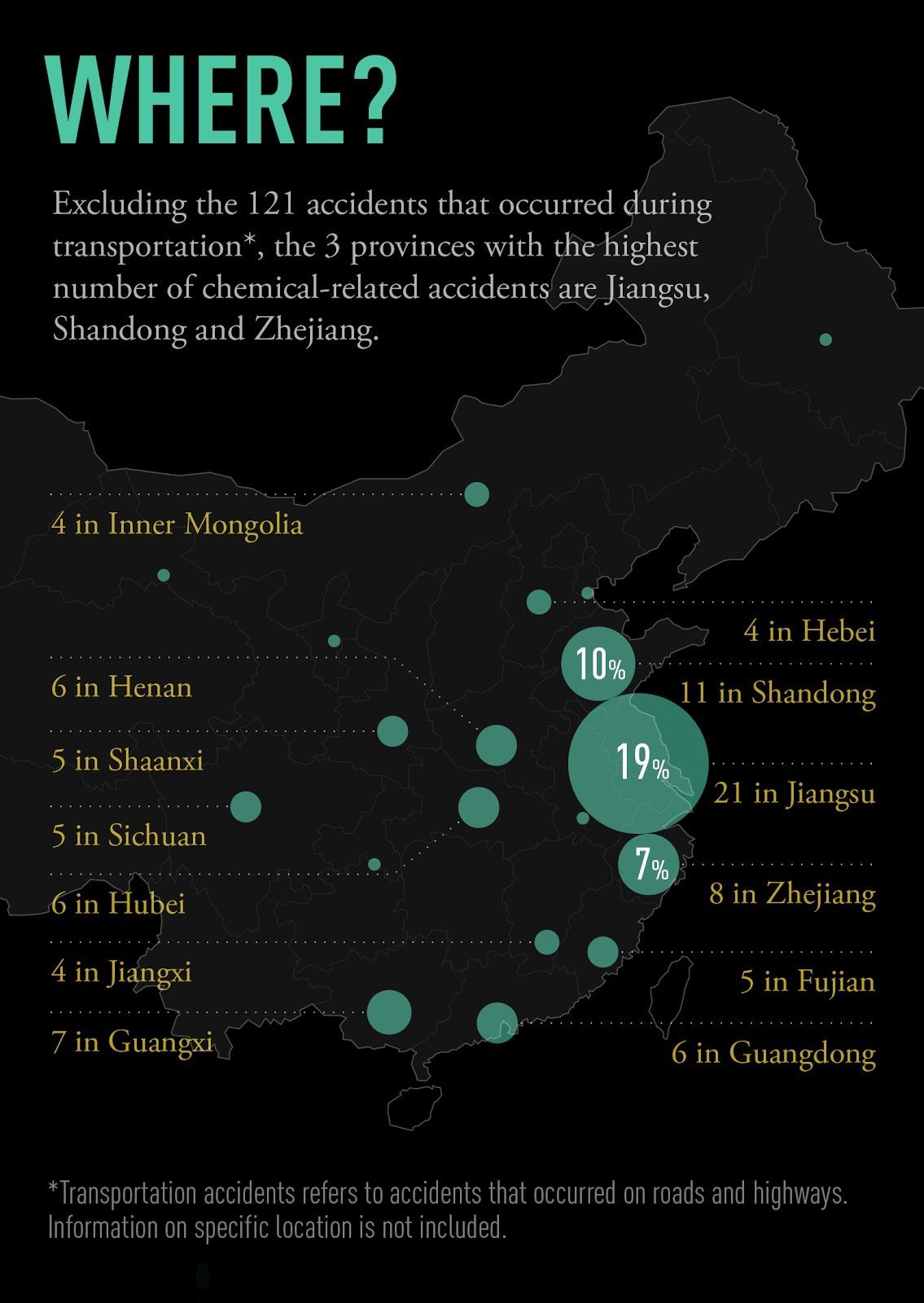 Where China's chemical accidents occurred, 2016