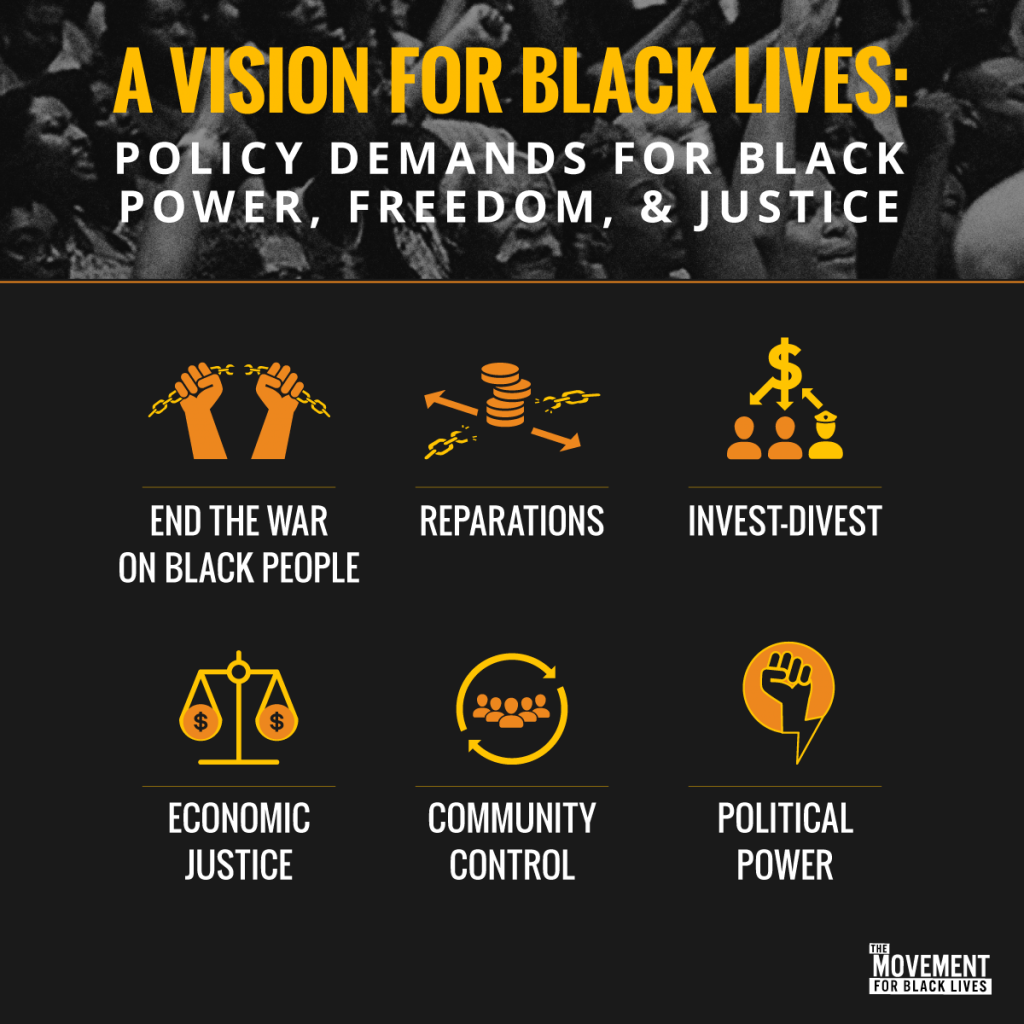 Vision for Black Lives Platform