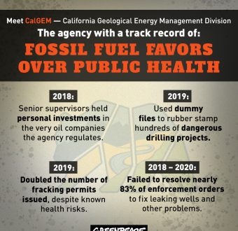 Meet CalGEM: The agency with the track record of fossil fuel favors over public health